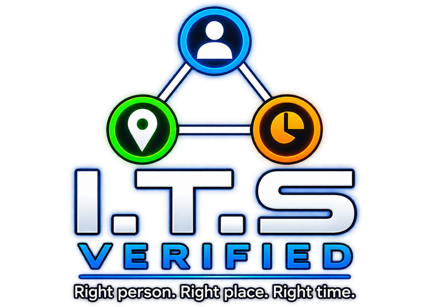 I.T.S Verified - Right person. Right place. Right time.
